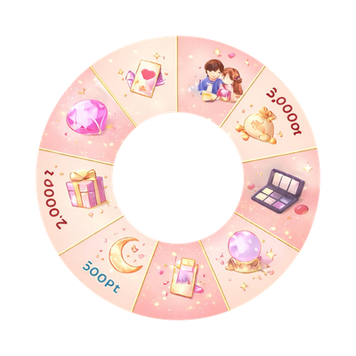 disc